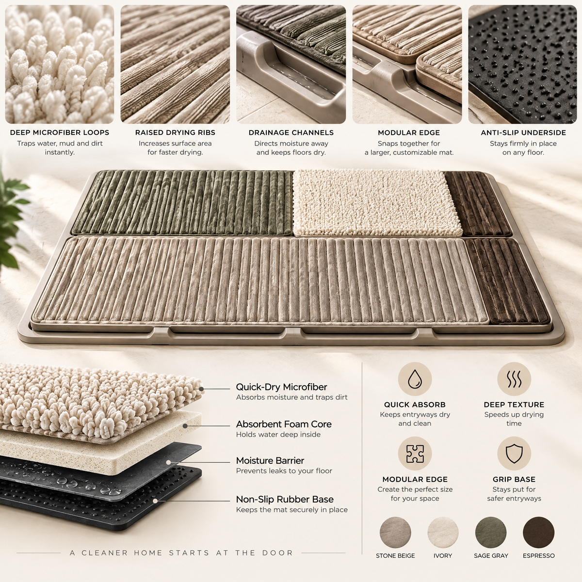 Elmoraven™ Multi-Texture Paw Cleaning Mat